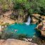 Rincon de la Vieja Waterfalls Hike pool