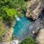 Rincon de la Vieja Waterfalls Hike thermal pool